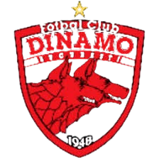 ACS FC Dinamo Bucuresti U19