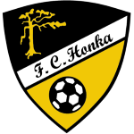 FC Honka II U20